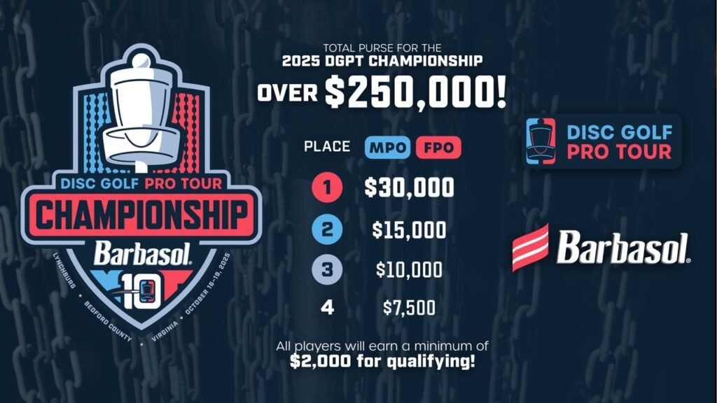 DGPT final 2025 payout