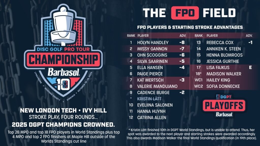 DGPT final 2025 FPO