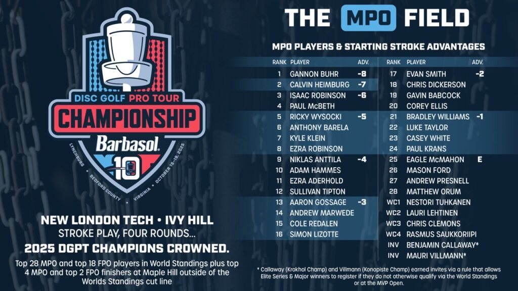 DGPT final 2025 MPO